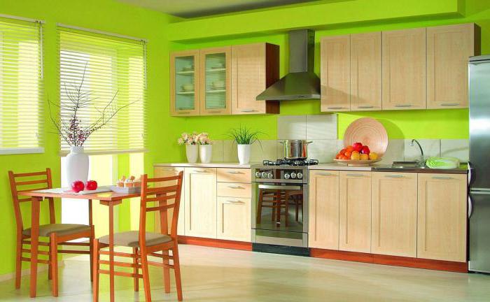 Kitchen lime color combination
