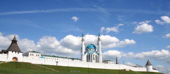 water Park in Kazan