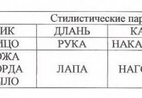 Kelime просторечная ve konuşma örnekleri ve kullanım kuralları