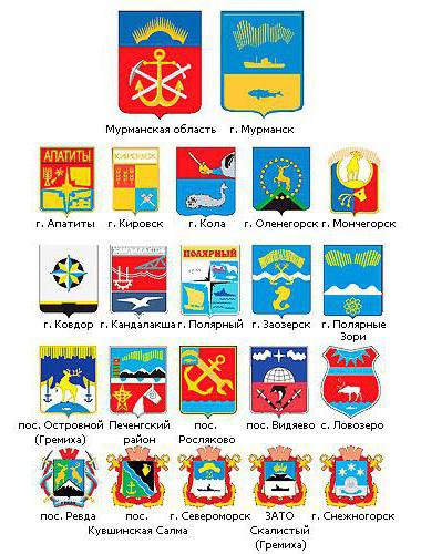 o brasão de armas da região de murmansk a história
