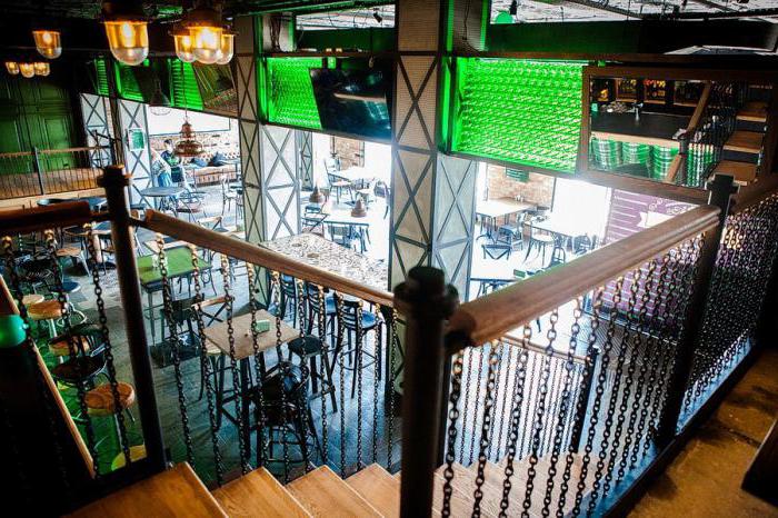 die besten Irish Pubs in Moskau
