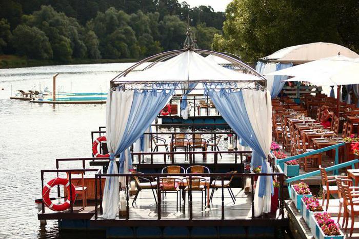 Restaurant Seebrücke auf den Rubel Adresse