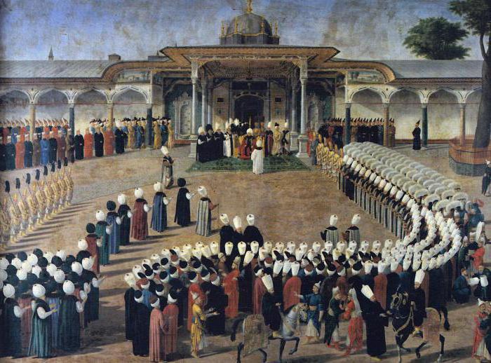 otomanosa dinastia em nosso tempo