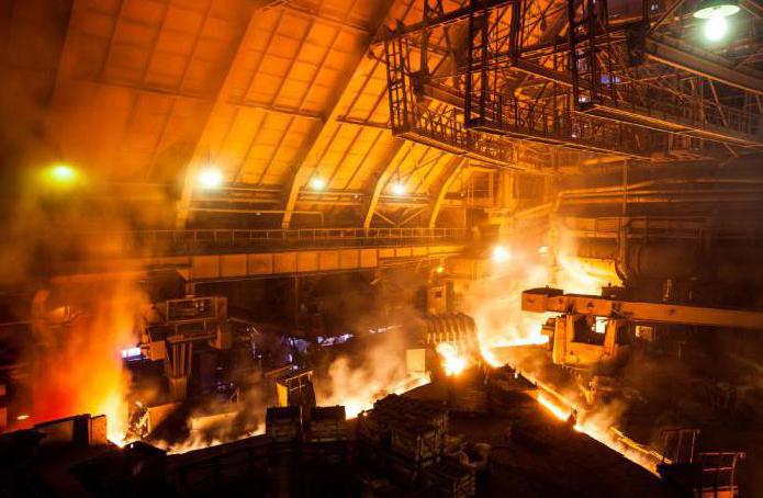 Chelyabinsk metallurgical plant address