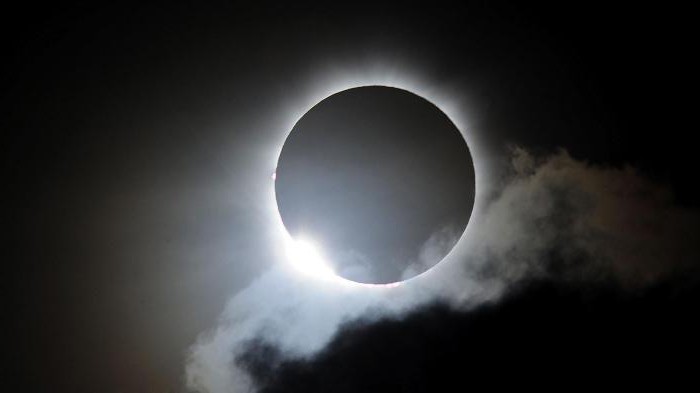  rituales en el día del eclipse lunar