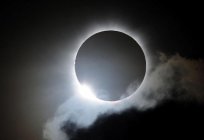 Ритуали місячного затемнення і повного місяця