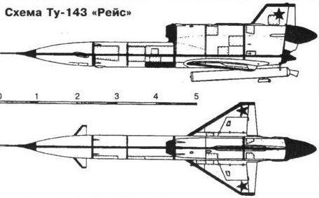 Tu143说明设计