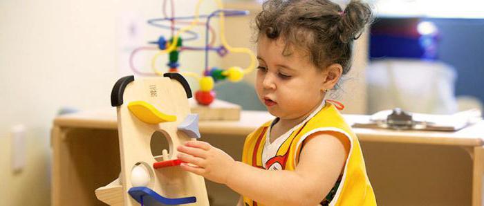 what you need to open a child development center