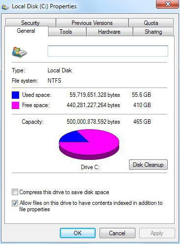 Cómo acelerar el funcionamiento de un ordenador portátil de Windows 7 ultimate