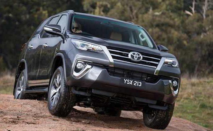 Toyota fortuner specifications