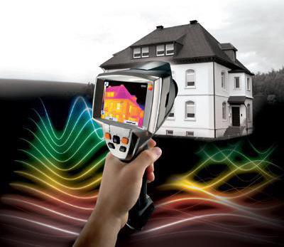 a technique for thermal imaging