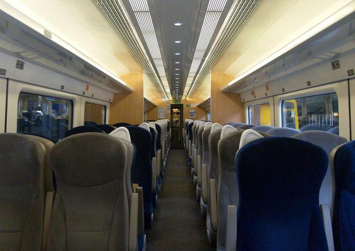 un esquema en el asiento de un vagón 2c rzhd