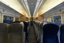 Scheme Seating Railways train. How are the seats in a sitting car