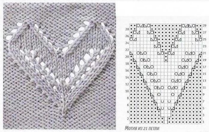 beret for girl, knitting for beginners