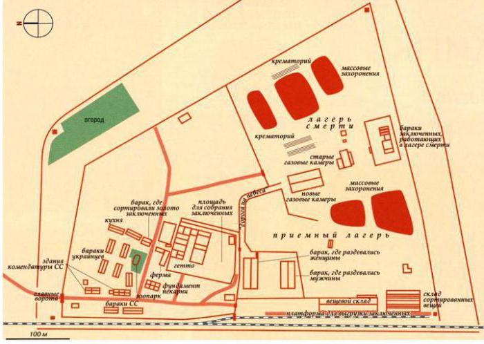 the concentration camp Treblinka