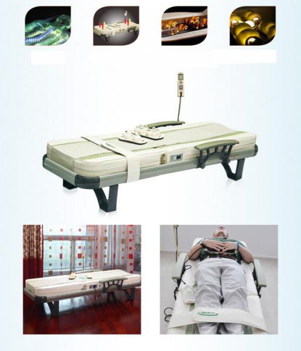 contra-indicações de massagem camas