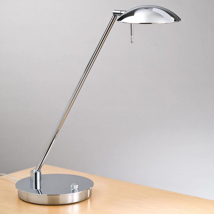 led Desk lamp with dimmer reviews