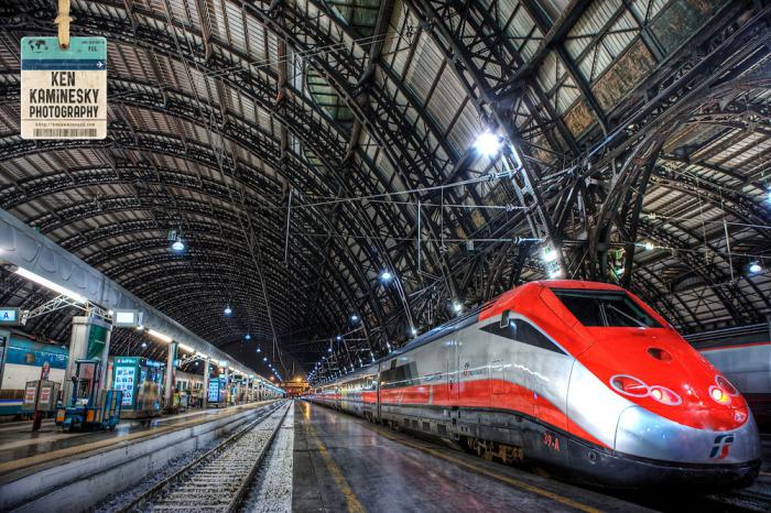 مخطط السكك الحديدية في إيطاليا