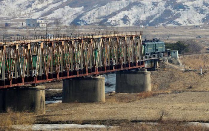rosyjsko северокорейская granica