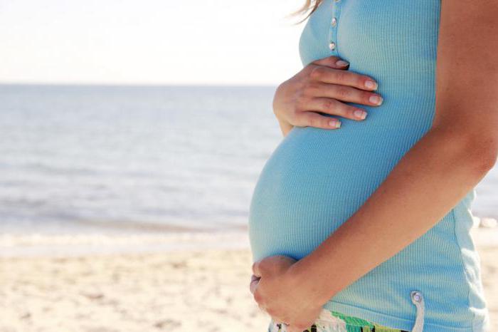 Doppler ultrasound in pregnancy timeline