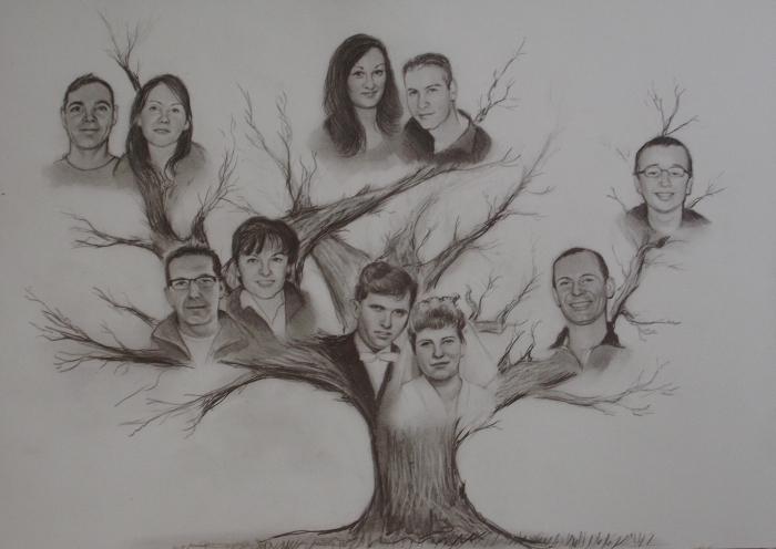 Family tree with your own hands