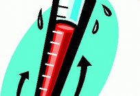Mercury thermometer is a loyal and indispensable assistant