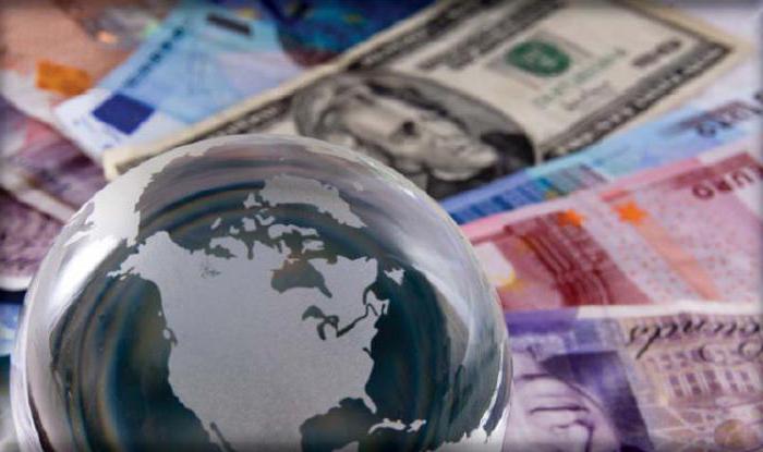 वैश्विक Finans Michurinsky Prospekt समीक्षा