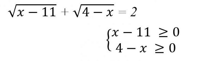 İrrasyonel denklemler: nasıl çözmek için