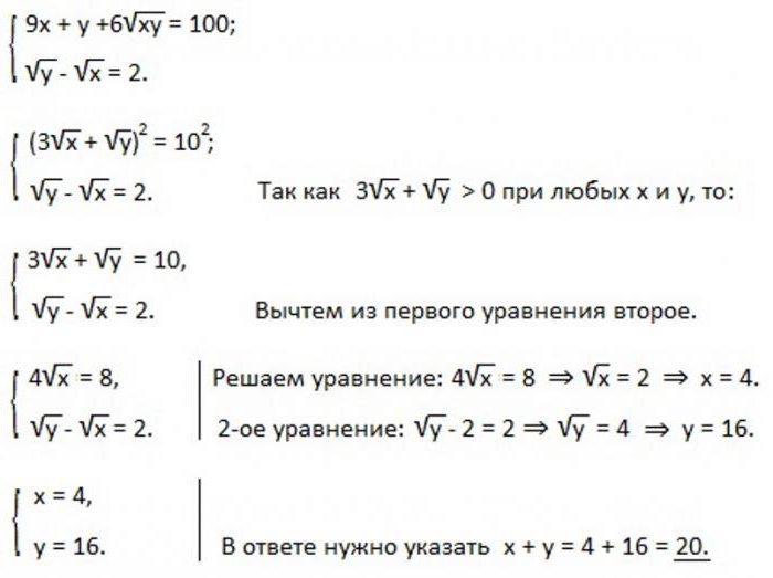 Solution of systems of irrational equations