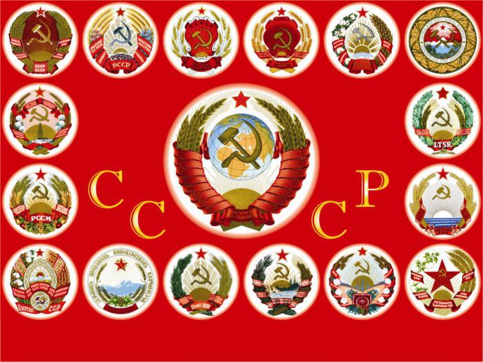 perestroika in the USSR briefly