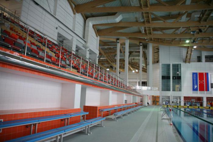 фитнесс бассейн санкт-петербург