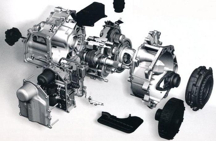 types of automatic transmissions