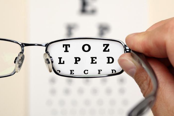 قياس حدة البصر