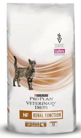 Veterinary cat food Purina