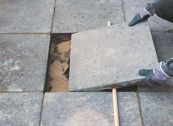 кладка тратуарнай пліткі на бетон
