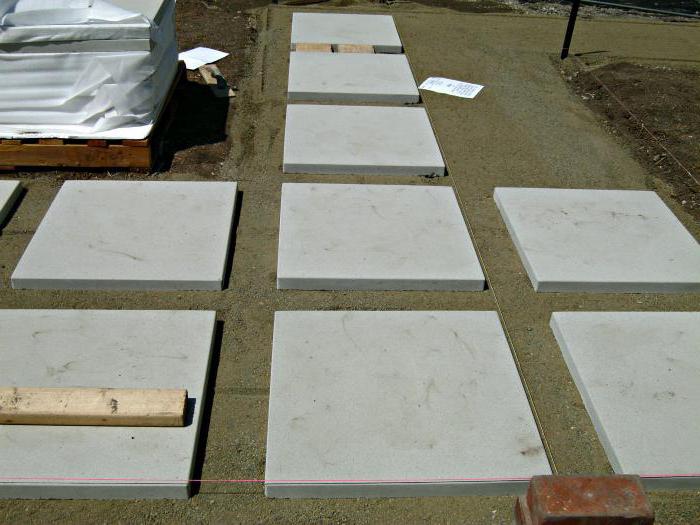кладка тратуарнай пліткі на бетон сваімі рукамі