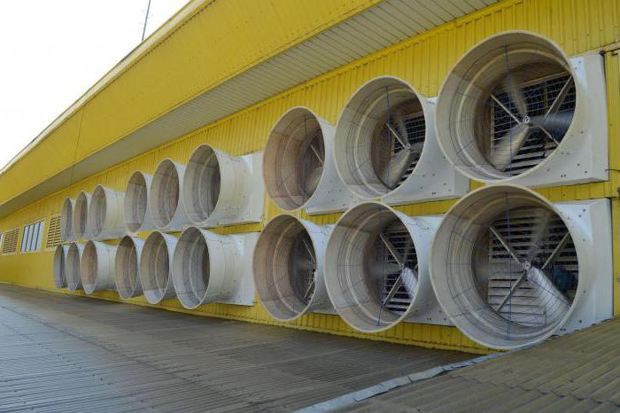 industrial ventilation and air conditioning