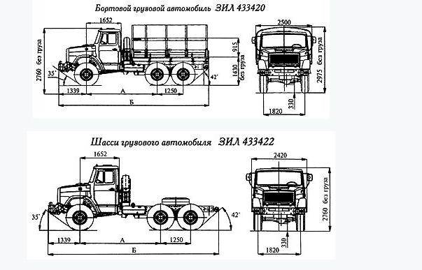 ZIL 4334 specifications