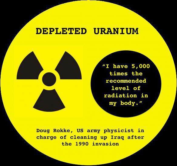depleted uranium