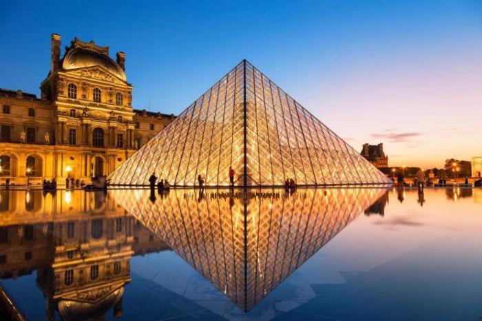 the ranking of the most beautiful cities in the world