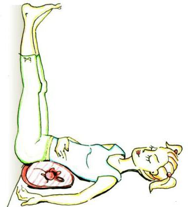 después del parto, ejercicios de contracciones en el útero de la gimnasia