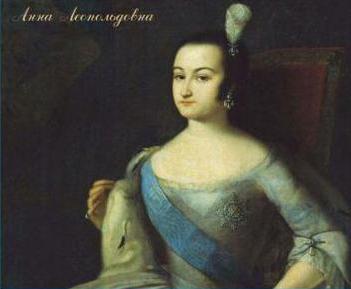 Anna Leopoldovna