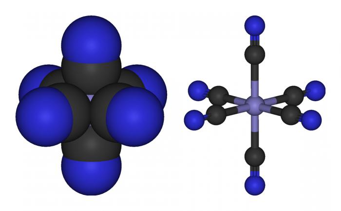 la estructura de un átomo química 11 clase