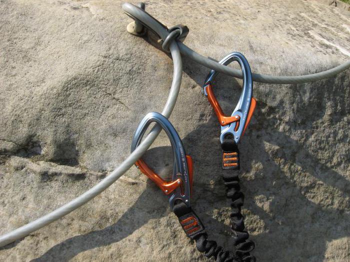 tipos de carabiners para o alpinismo