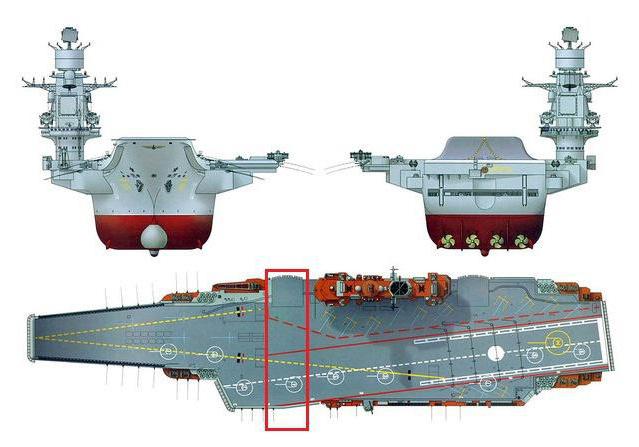 Varyag construction