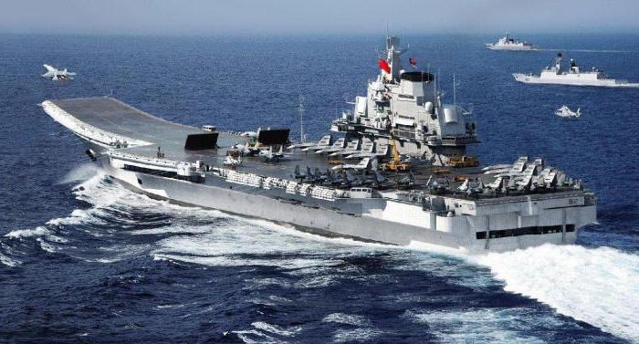 "Varyag" - the aircraft carrier